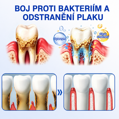 🇨🇿 HEATWOLF® 🦷 GumRevive parodontální opravný gel 🍕