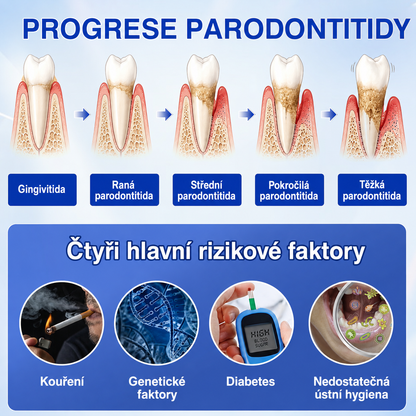 🇨🇿 HEATWOLF® 🦷 GumRevive parodontální opravný gel 🍕