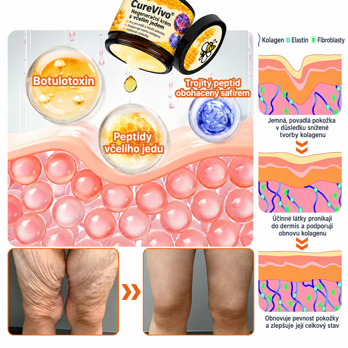 🔥Oficiální obchod značky 丨 CureVivo® Včelí Jed Pro Comprehensive Cream