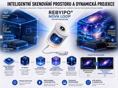 REBYIPO® 🛒CHYTRÝ PROJEKTOR NOVÉ GENERACE HD, CHYTRÝ DYNAMICKÝ 5D HOLOGRAFICKÝ NOČNÍ PROJEKTOR-7165
